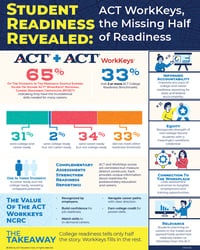 wk-research-thumbnail