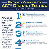 MR040695_ACTAdvocate_Infographic_thumbnail