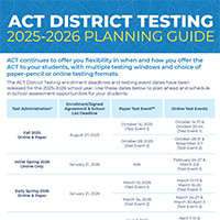act district testing planning guide - thumbnail